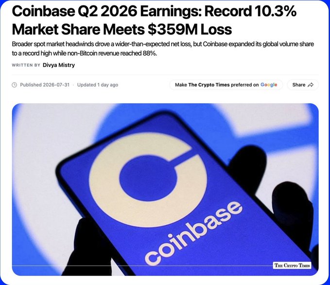 An article headline reading 'Coinbase Q2 2026 Earnings: Record 10.3% Market Share Meets $359M Loss,' written by Divya Mistry and published by The Crypto Times on July 31, 2026.