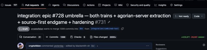 The image shows a screenshot of a pull request page on a git hosting application, per the activity and code change indicators across the top banner. It also mentions that the post can be reviewed, as well as several code changes, such as three thousand files changed.