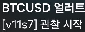 The image features a black and white sign with Korean text, which reads "BTCUSSD" (Bitcoin observation begins It's not saying it'S going up. It'S saying that the probability of the direction being decided from now on could be high). The sign is placed against a gray background, making it stand out prominently.