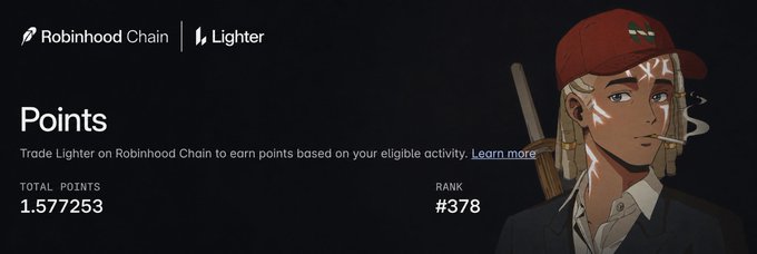 Robinhood Chain Lighter points dashboard showing Total Points of 1.577253 and Rank #378, with text 'Trade Lighter on Robinhood Chain to earn points based on your eligible activity' alongside an anime-style illustration of a character with a red cap and tribal face markings.