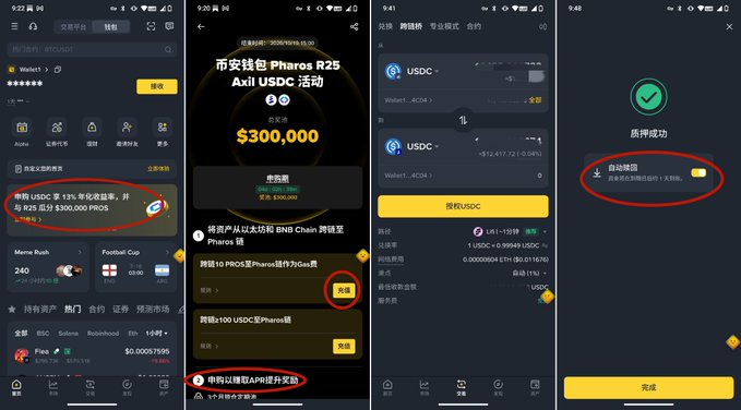 Screenshots of a Binance mobile app showing a Pharos R25 Axl USDC activity with $300,000 in red envelopes, USDC transfer, and a successful redemption confirmation.