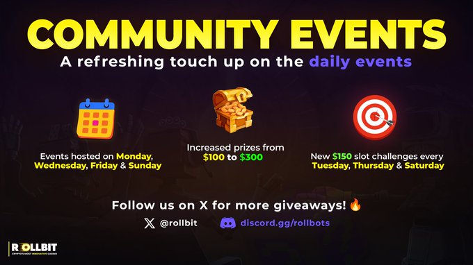 'COMMUNITY EVENTS' Rollbit promotional graphic highlighting Monday/Wednesday/Friday/Sunday events, increased prizes from $100 to $300, and $150 slot challenges on Tuesday/Thursday/Saturday.