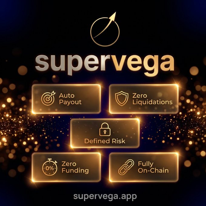 Supervega promotional graphic with gold sparkles highlighting features: Auto Payout, Zero Liquidations, Defined Risk, Zero Funding, and Fully On-Chain, with the URL supervega.app.