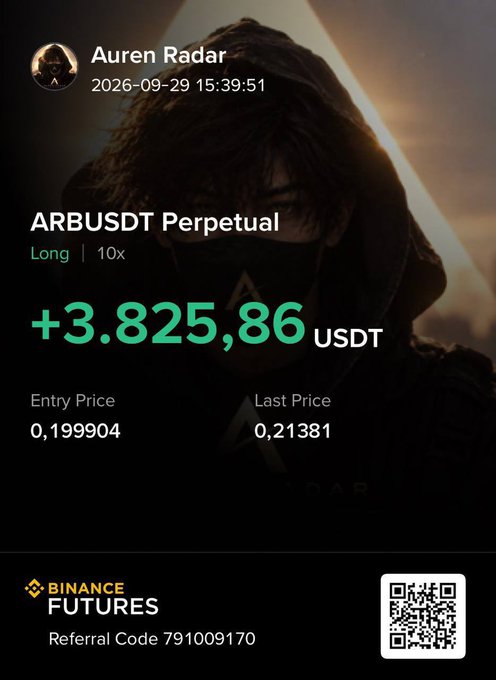 A trading screenshot from 'Auren Radar' dated 2026-09-29 showing an 'ARBUSDТ Perpetual' long position with a profit of '+3.825,86 USDT', an entry price of 0.199904, and a Binance Futures referral code '791009170'.