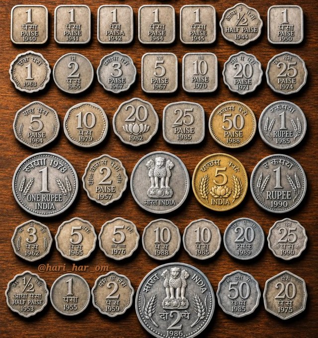 A collection of Indian coins of various denominations (1/2 paise to 2 rupees) and shapes from different years (1940-1990), arranged on a wooden surface, marked with '@hari_har_om'.