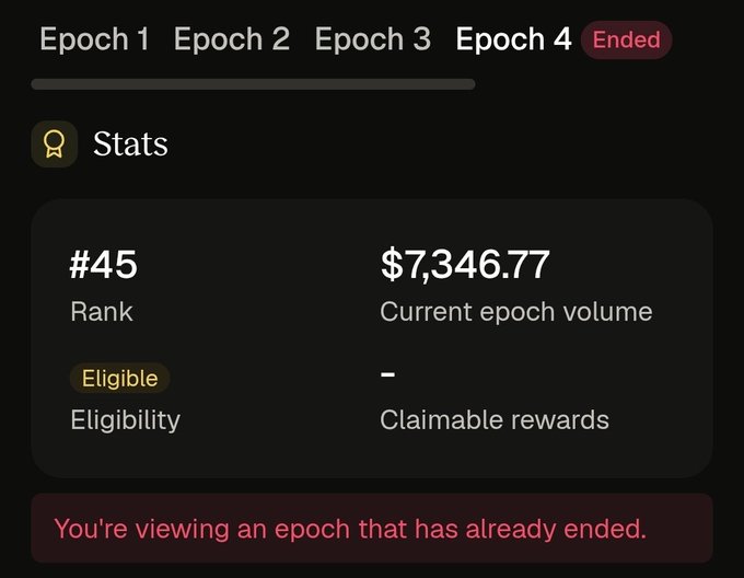 The image shows the final results of the SLX trading campaign on Titan Exchange, displaying the user's stats: Rank #45, $7,346.77 in current epoch volume, marked as "Eligible," but with no claimable rewards (shown as "–"), along with a notice that "You're viewing an epoch that has already ended."