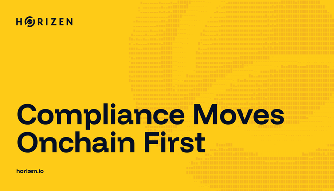 A promotional graphic with a yellow background displaying the text "Compliance Moves Onchain First" alongside the Horizen logo and website.