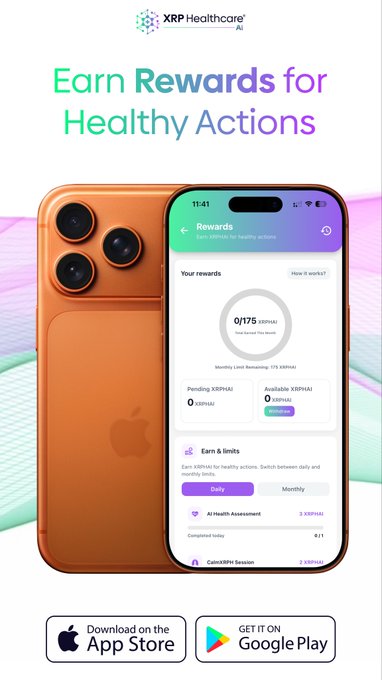 The image is a promotional advertisement for the "XRP Healthcare AI" app, featuring the tagline "Earn Rewards for Healthy Actions" displayed above an orange iPhone showcasing the app's rewards interface, which displays "0/175 XRPHAI" earned tokens along with daily and monthly earning limits. App Store and Google Play download buttons appear at the bottom, visually reinforcing the post's message about being the first app to reward users for AI-driven healthcare engagement.