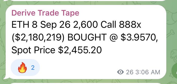 A chat message from "Derive Trade Tape" reports a large ETH call option purchase: 888 contracts of the ETH 8 Sep 26 2,600 Call for a notional of $2,180,219, bought at $3.9570 with the spot price at $2,455.20, reflecting the post's claim of a multi-million dollar Ethereum options trade executed on the Derive platform just three days before expiry.