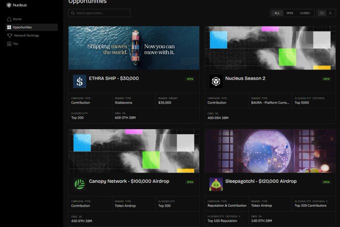 A dark-themed "Opportunities" dashboard on the Nucleus platform displays four active campaigns: ETHRA SHIP offering $30,000, Nucleus Season 2 with 5,000 eligibility, Canopy Network running a $100,000 Airdrop, and Sleepagotchi featuring a $120,000 Airdrop. The image visually represents the array of airdrop and contribution campaigns referenced in the post, highlighting projects like Sleepagotchi, Nucleus, and CNPY Network.