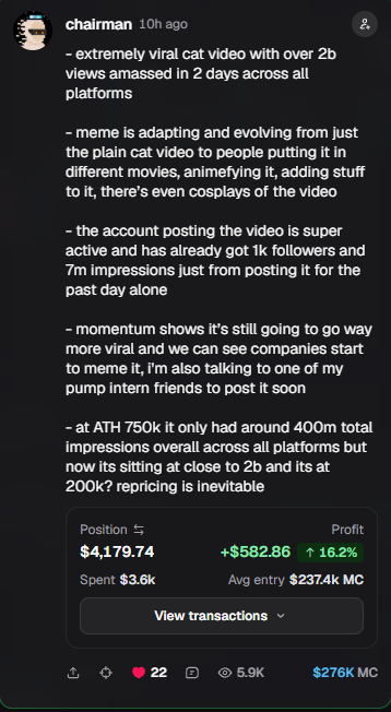 A screenshot of a social media post by user 'chairman' discussing a viral cat video that amassed over 2 billion views in 2 days, noting the account went from 400M to 2B impressions, with an attached position showing $4,179.74 profit of +$582.86 (+16.2%) on a $3.6k spend at $237.4k MC.