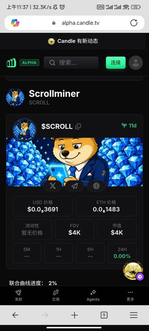 Screenshot of a mobile browser showing candle.tv with a token page for "Scrollminer" ($SCROLL), displaying a Doge mascot, USD price $0.3691, ETH price 0.1483, FDV and market cap both at $4K, and a 2% bundled buy ratio.