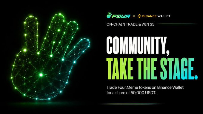 A glowing green and blue wireframe hand illustration accompanies a Binance Wallet x Four.Meme promotional banner reading "COMMUNITY, TAKE THE STAGE." and inviting users to trade Four.Meme tokens on Binance Wallet for a share of 50,000 USDT in On-Chain Trade & Win S5. The visual's hand imagery symbolizes the community "taking the stage" as mentioned in the accompanying post.