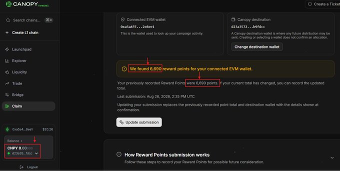 The Canopy ($CNPY) airdrop claim portal displays a user's EVM wallet (0xa5a4f...2dee1) holding a balance of 0.001300 CNPY ($23,835.16) and highlighting 6,690 reward points discovered for submission, with the destination wallet set to 0x2a3572...b9f6c. The screenshot illustrates the live claim interface where participants can update their reward point submission (last updated Aug 26, 2026, 2:35 PM UTC) to potentially receive their airdrop allocation.