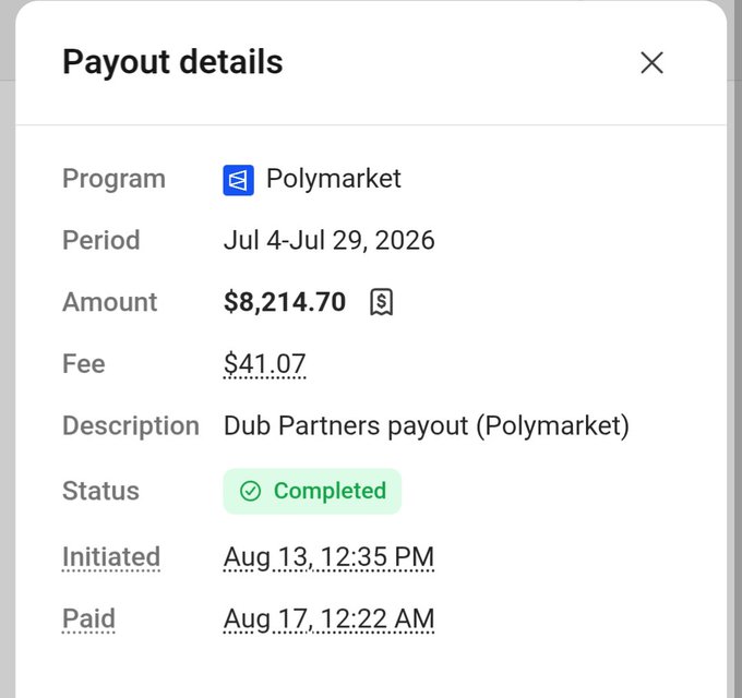 This is a Polymarket payout detailing an $8,214.70 payment for the period July 4-29, 2026, which was completed on August 17th.