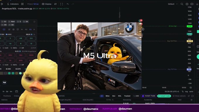 A trading screen showing a meme image of a man next to a black BMW labeled 'M5 Ultra' with the duck meme face overlaid, with trading interface elements visible.