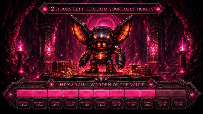 A dark fantasy game interface showing a small armored creature labeled 'HEXARCH - WARDEN OF THE VAULT' in a red-lit cavern, with a countdown banner reading '2 HOURS LEFT TO CLAIM YOUR DAILY TICKETS!' and a damage tier ranking at the bottom.