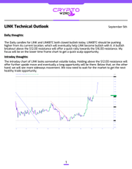 A financial chart titled 'LINK Technical Outlook' showing a price pattern analysis for Chainlink (LINK) cryptocurrency.