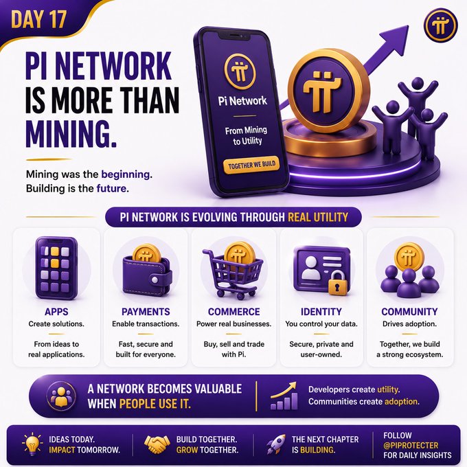 A promotional 'DAY 17' graphic for Pi Network stating 'PI NETWORK IS MORE THAN MINING,' highlighting utility across apps, payments, commerce, identity, and community.