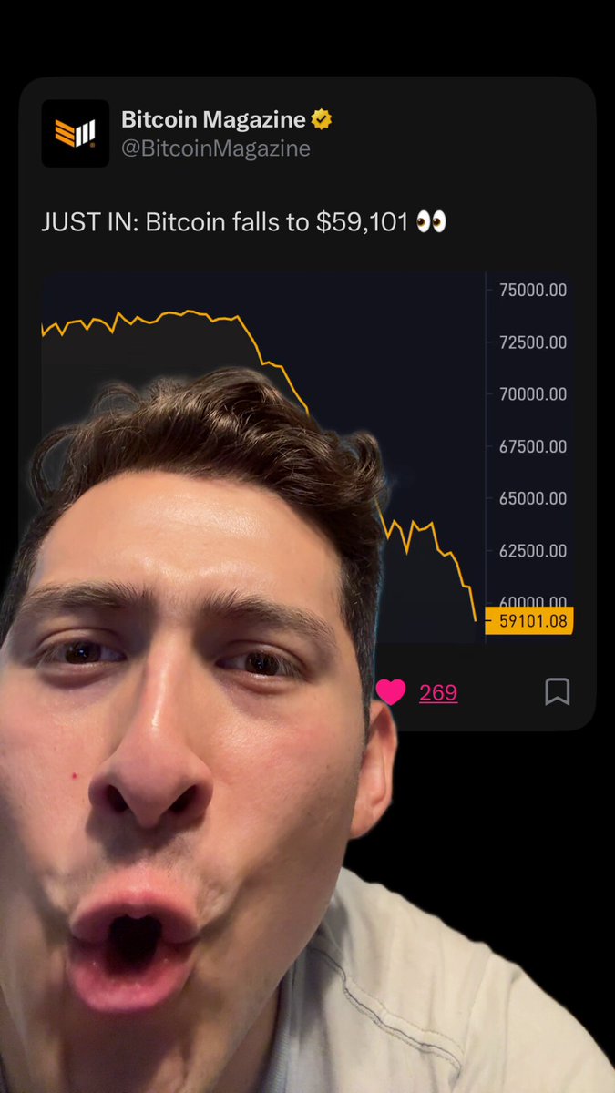 The image features a man making a funny face with his mouth open as if he's surprised or shocked by something happening in the world of cryptocurrency. The caption for this image reads "COLLAPSING HARD!!? TRUMP Crypto Season OVER??? Bitcoin falls, XRP crashes, shorts WIN BIG". This post seems to be discussing the recent decline in Bitcoin and other cryptocurrencies, with a humorous take on the situation.