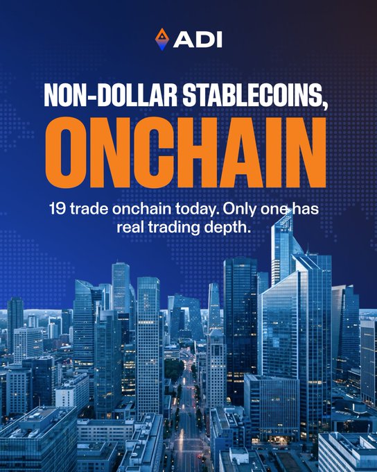 The image is a promotional graphic for ADI featuring a cityscape with bold text reading "NON-DOLLAR STABLECOINS, ONCHAIN" and a tagline stating "19 trade onchain today. Only one has real trading depth." It visually supports the post's argument that despite 19 non-dollar stablecoins being live, the euro stands out as the only one with genuine onchain trading liquidity, which the accompanying caption appears to cut off mid-sentence by noting "it has both a regulator the market."