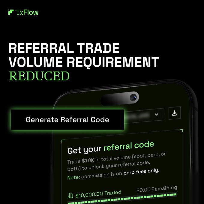 A promotional graphic for "TxFlow" announcing a reduced referral trade volume requirement, showing a button to "Generate Referral Code" and a $10,000 traded milestone.