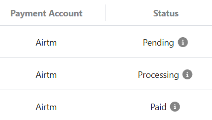 A payment status table showing three Airtm payment accounts with statuses 'Pending', 'Processing', and 'Paid' respectively, each with an info icon.