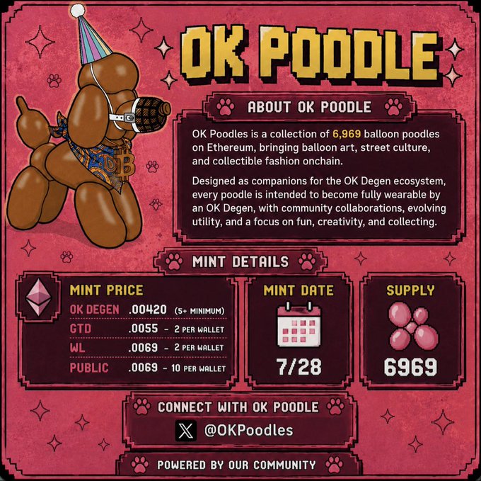A red promotional poster for 'OK POODLE,' a collection of 6,969 balloon poodle NFTs on Ethereum, listing mint prices (0.00420-0.0069 ETH), mint date of 7/28, and the Twitter handle @OKPoodles.