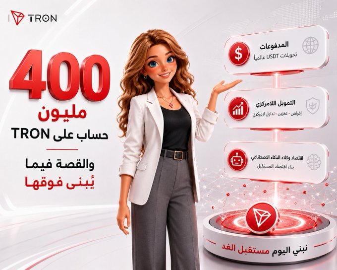 A 3D-rendered woman in business attire gestures toward a holographic TRON platform showcasing key features: USDT payments ("الدفعات"), centralization ("التمركز المركزي"), and AI integration ("اقتصاد الذكاء الاصطناعي"), with bold Arabic text reading "400 million accounts on TRON" and "The story behind the numbers," alongside the TRON logo, reinforcing the post's message that TRON's significance lies beyond just its 400 million account milestone.