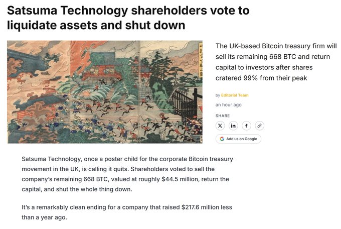 A news headline announces that Satsuma Technology shareholders voted to liquidate the company's 668 BTC (~$44.5 million) and shut down, following a 99% crash from its peak after raising $217.6 million less than a year ago—highlighting yet another failed attempt at a corporate Bitcoin treasury strategy, as the post's quip about "the next MSTR" suggests once-promising Bitcoin treasury firms are collapsing.
