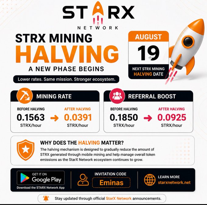 A StarX Network announcement for 'STRX Mining Halving' on August 19, showing mining rate dropping from 0.1563 to 0.0391 STRX/hour and referral boost dropping from 0.1850 to 0.0925 STRX/hour, with download link and invitation code 'Eminas'.