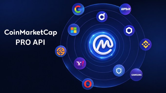 The image is a promotional graphic for the CoinMarketCap Pro API, featuring the text "CoinMarketCap PRO API" on the left and a central glowing CoinMarketCap logo surrounded by orbiting icons of partner brands including Google, UPbit, Microsoft, Chainlink, Binance, Y!, Samsung, and others, visually reinforcing the post's message about trusted crypto infrastructure, extensive market coverage of 51M+ assets across 947 markets, and the offer of 15K free monthly API call credits.