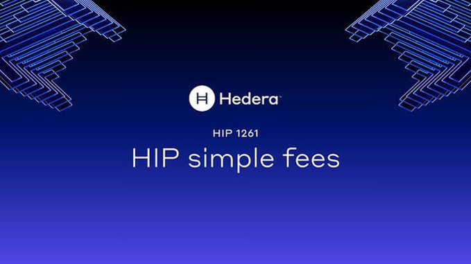 A Hedera presentation slide titled 'HIP 1261 - HIP simple fees' on a dark blue background with abstract tech graphics.
