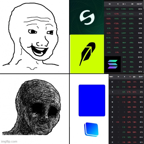 A meme-style image featuring Wojak and Doomer faces alongside Solana (SOL) and a 'sad' logo, with cryptocurrency price tickers displayed on the right side.