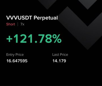 The image shows a screenshot of a trading platform that displays details about a trade, including the date, time, currency, the type of trade (short or long), whether there was an entry price, if the trade was closed or hit at the entry point, and if it was executed. The post reads "VVUSDT Perpetual Short Short 7 X +121,77% Last Price 14,178", which suggests that a short buy order has been placed on VVUSDT with an ask price of $12.78, and that the trade is currently active.