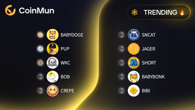 The image features a coinranking website with a black background, displaying a list of cryptocurrency trends for the top 10 most popular ones at the moment. The website has a yellow border around its title, which reads "Top 10 Trending #CoinMun". Below this title, there is a list of various cryptocurrencies and their rankings displayed in an organized manner.