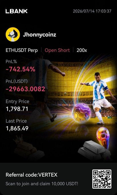 A trading screenshot from LBANK showing user 'Jhonnycoinz' with an ETHUSDT Perp short position at 200x leverage, displaying a massive loss of -742.54% (-29663.0082 USDT) with entry price 1,798.71 and last price 1,865.49, featuring a Messi soccer image and a referral code 'VERTEX' offering 10,000 USDT.