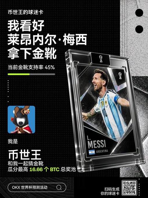 A Chinese promotional graphic from OKX for the 2026 World Cup prediction activity, featuring a Lionel Messi trading card, text reading '我看好莱昂内尔·梅西拿下金靴' (I bet Lionel Messi wins the Golden Boot) at 45% support rate, with a prize pool of 16.66 BTC.