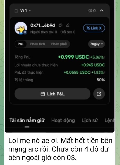A screenshot shows a crypto wallet displaying total PnL of +0.999 USDC (+5.06%) for wallet address "0x71...6b9d" with a profit/loss history over 7 days. The Vietnamese caption below laments losing all funds to the "arc" network, noting only $0.09 remains in an external wallet, illustrating the post's complaint about losing money to a project on the @arc network.