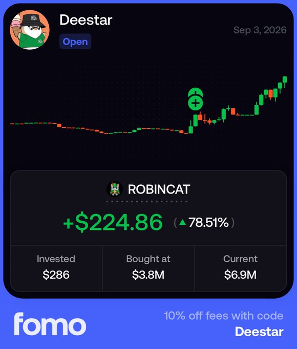 A promotional FOMO app card highlighting user "Deestar's" 78.51% gain ($224.86 profit) on the $ROBINCAT token, bought at a $3.8M market cap and now valued at $6.9M, with a discount code "Deestar" for 10% off fees—visually reinforcing the post's claim of being early to a Robinhood-endorsed memecat.