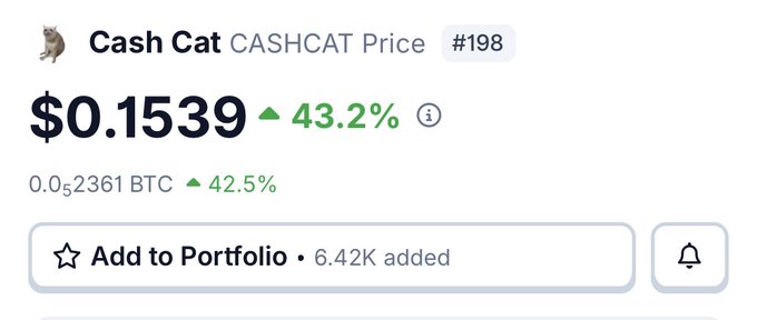 The image shows a price card for Cash Cat (CASHCAT) at $0.1539, up 43.2%, ranked #198, which the post references as a must-have holding alongside Robinhood to fully participate in the platform.