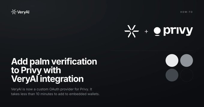 A promotional graphic for VeryAI's integration with Privy, featuring the headline 'Add palm verification to Privy with VeryAI integration' on a dark background.