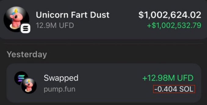 The image shows a crypto portfolio snapshot featuring the "Unicorn Fart Dust" (UFD) token with a balance of 12.9M UFD valued at $1,002,624.02 (+$1,002,532.79), along with a "Yesterday" transaction showing a swap on pump.fun where the user exchanged -0.404 SOL to receive +12.98M UFD—visually confirming the post's claim of turning roughly 0.4 SOL into over $1 million within 24 hours.