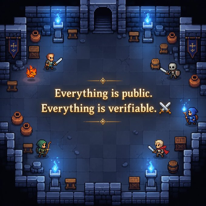 A pixel-art dungeon scene featuring characters like a knight, skeleton, archer, mage, and rogue surrounds the central text: "Everything is public. Everything is verifiable," visually reinforcing the post's message of transparency by framing accountability as an open, explorable space.