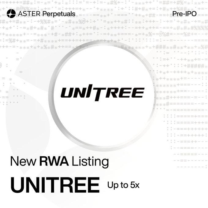 An ASTER Perpetuals promotional graphic announcing a new RWA (Real World Asset) listing for **$UNITREE** Pre-IPO, featuring up to 5x leverage, with the ASTER logo and "Pre-IPO" label in the corners. The design centers the Unitree brand within a circular frame against a tech-inspired ASCII background, visually reinforcing the post's announcement of a leveraged pre-IPO perpetual contract tied to Unitree's upcoming Shanghai STAR Market debut.