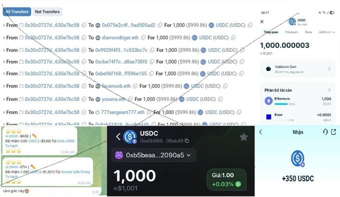 The image shows multiple USDC (USDC) transfers of 1,000 ($999.86) sent from the wallet 0x30c0772d...630e7bc58 to various recipient addresses like diamondtiger.eth, facenoob.eth, yosana.eth, and others, with one transaction displaying a "+350 USDC" notification in Vietnamese ("Nhận"). This visually supports the post's claim about an unexpected airdrop-style distribution of $1,000 USDC to multiple wallets, suggesting Vietnamese users are benefiting from ONDO's surprise token drop during the market downturn.