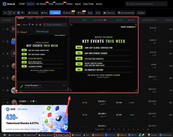 Ave.ai cryptocurrency tracking platform screenshot displaying US Stocks market data, tokenized stocks section (430+), and a Twitter feed highlighting key economic events for the week.