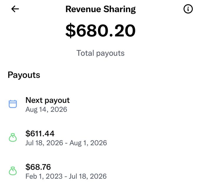 Screenshot of a Revenue Sharing app interface displaying total payouts of $680.20, with upcoming and past payout entries listed below.