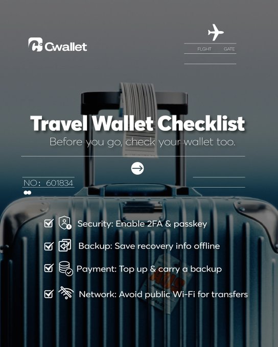A 'Travel Wallet Checklist' graphic for Cwallet featuring a suitcase background, with reminders to enable 2FA & passkey, save recovery info offline, top up payment, and avoid public Wi-Fi for transfers.