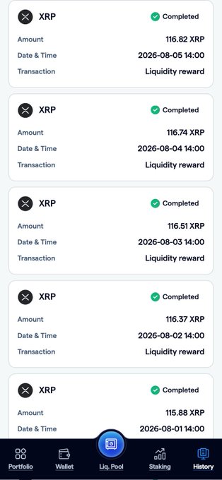A mobile dashboard displays a history of five completed XRP liquidity reward transactions, each showing amounts ranging from 115.88 to 116.82 XRP with daily timestamps from 2026-08-01 to 2026-08-05. The interface highlights the completed status of each transaction, reinforcing the post's point about FortisX providing transparent visibility into user liquidity rewards.